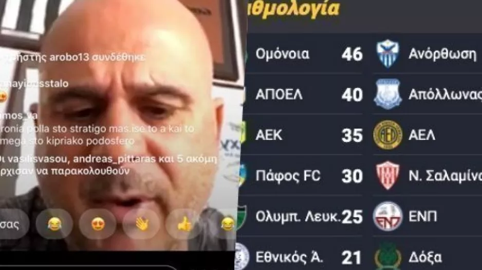 Κετσπάγια: "Οι 12 ομάδες ότι καλύτερο/Κάποιοι βρίσκουν ευκαιρία τώρα...!"