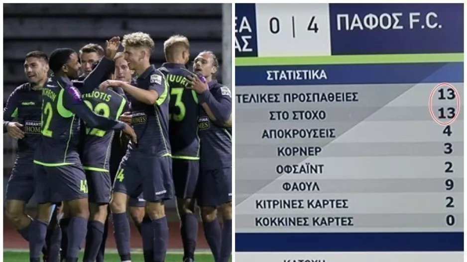 Το ΕΚΠΛΗΚΤΙΚΟ 13άρι της Πάφου! (Φώτο)