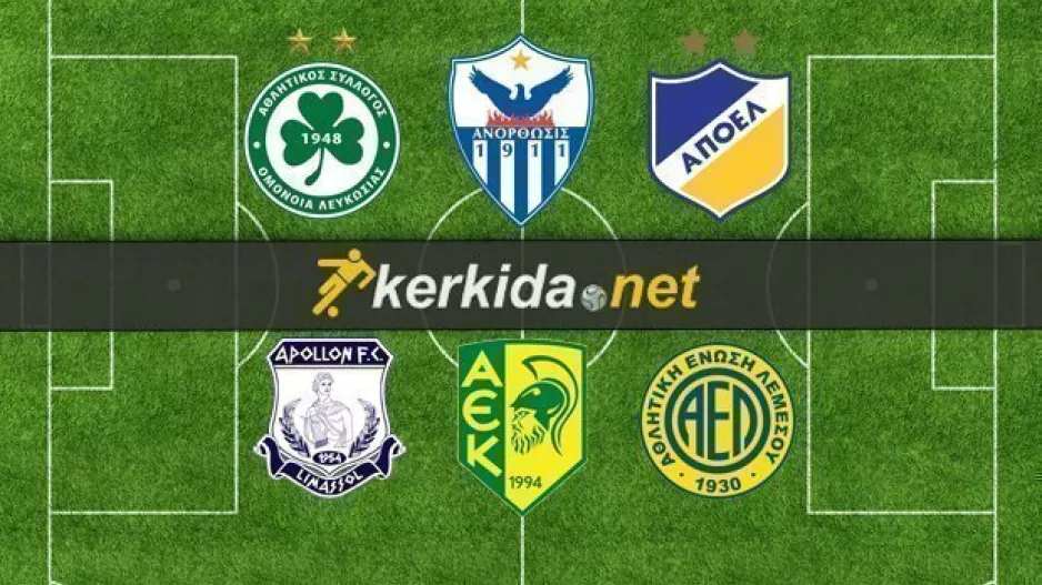 ΤΟ ΠΡΟΓΡΑΜΜΑ των playoffs στο Α' γκρουπ