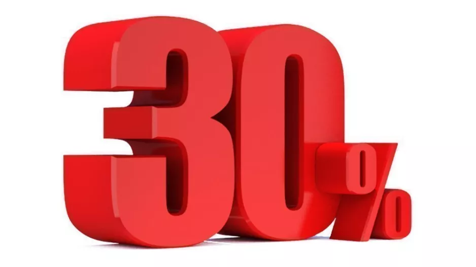 Μείωση 30%