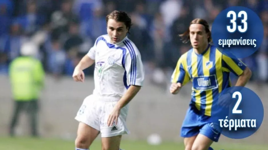 Throwback με Κινκλάντζε