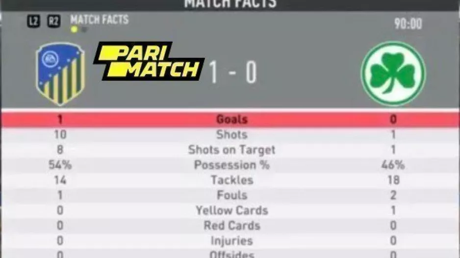 VGLesports/ Το ΑΠΟΕΛ νίκησε την Ομόνοια!