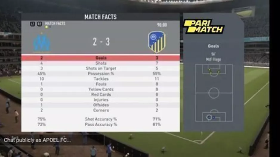 Κοντά στο να γράψει ιστορία ο APOEL EFC 