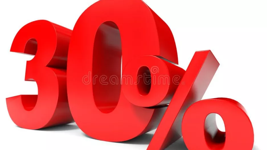 30%/Ποσοστό