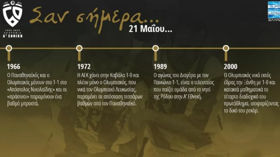 60 χρόνια Α' Εθνική: Σαν σήμερα, 21 Μαΐου