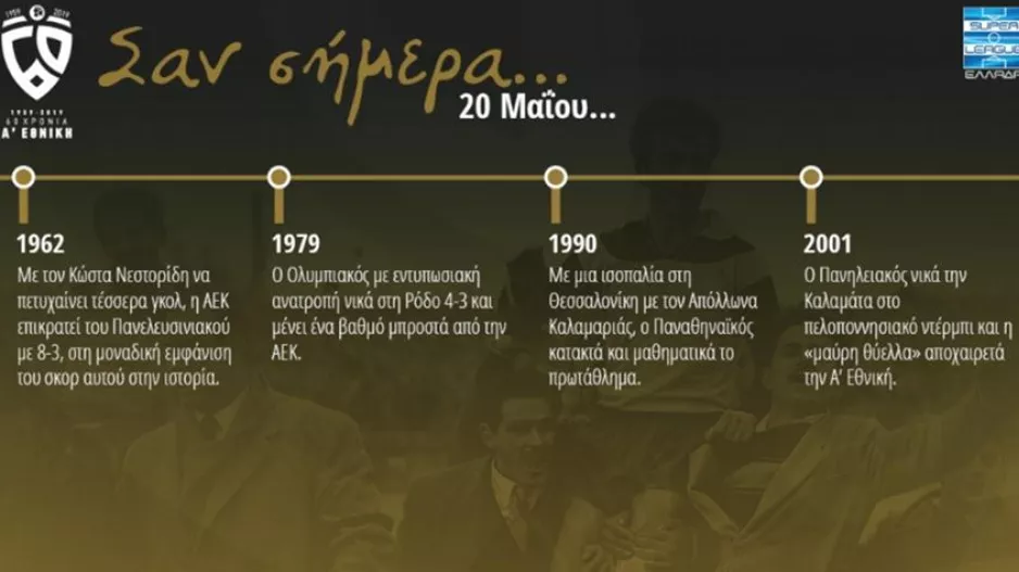60 χρόνια Α' Εθνική: Σαν σήμερα, 20 Μαΐου
