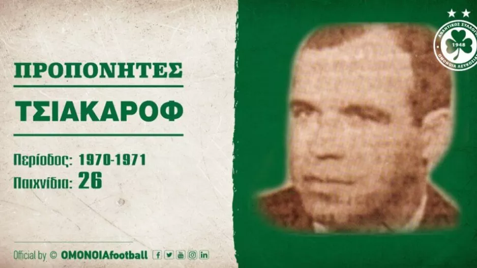 Ο προπονητής Τσιακάροφ το 1970/71