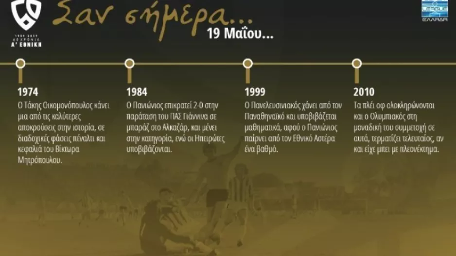 Το «σαν σήμερα» της 19ης Μαΐου