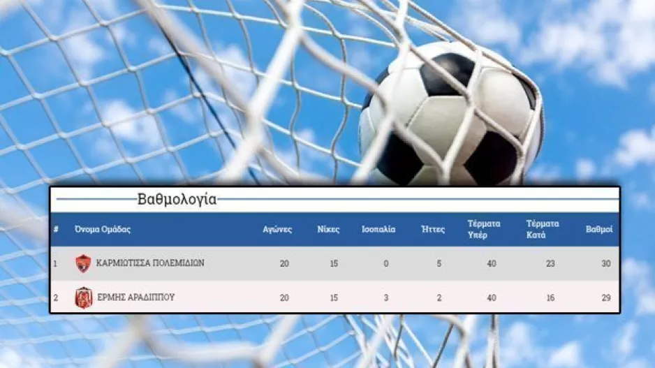 ΕΠΙΣΗΜΟ για Καρμιώτισσα - Ερμή