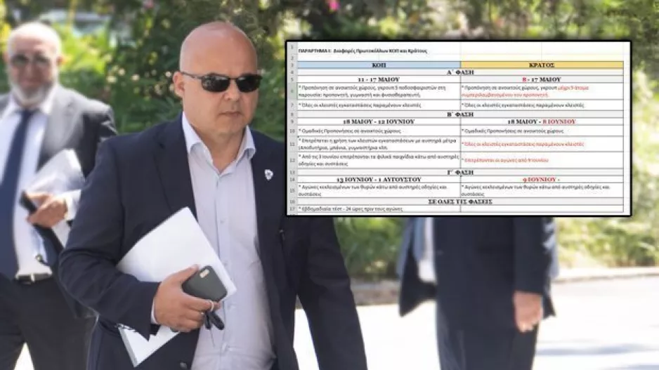 ΑΝΟ/Οι ΔΙΑΦΟΡΕΣ στο πρωτόκολλο και η πρόταση