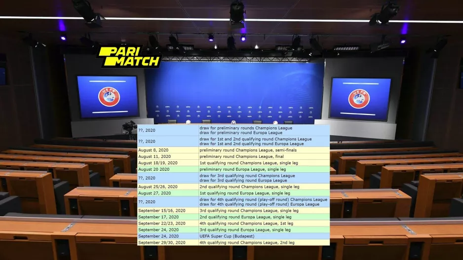 To ΠΡΟΓΡΑΜΜΑ (Europa/Champions) με τις ημερομηνίες