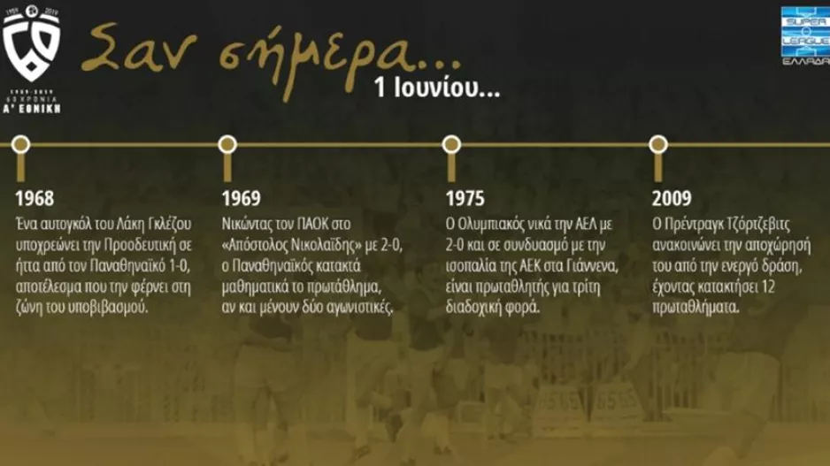 60 χρόνια Α' Εθνική: Σαν σήμερα, 1 Ιουνίου