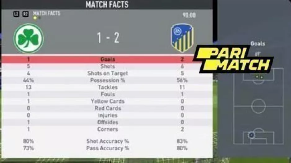 eSports/Το ΑΠΟΕΛ "έσπασε" το αήττητο της Ομόνοιας