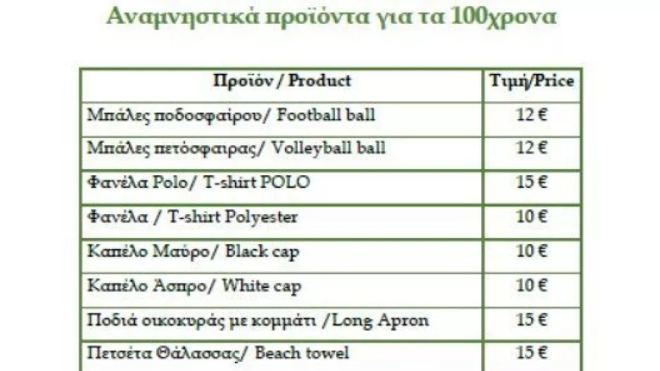 Ενημέρωση  για τα επετειακά αναμνηστικά