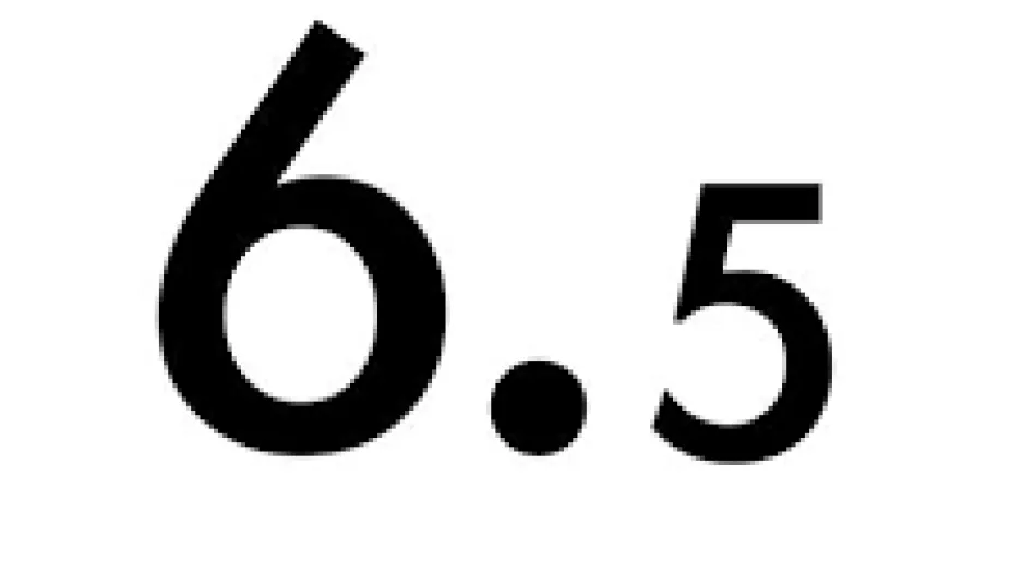 "ΚΛΕΙΔΩΣΕ" η μείωση στο 6.5%