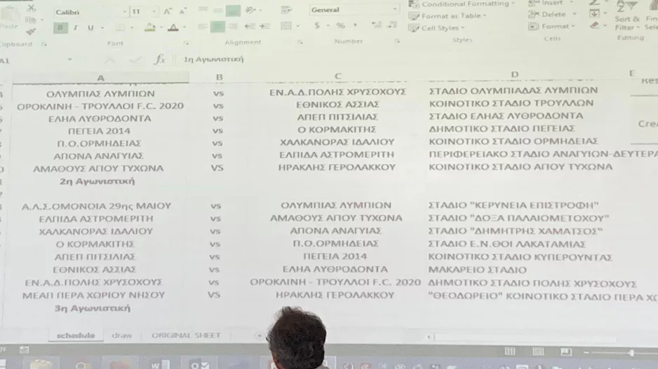 Το πρόγραμμα του πρωταθλήματος Γ΄Κατηγορίας