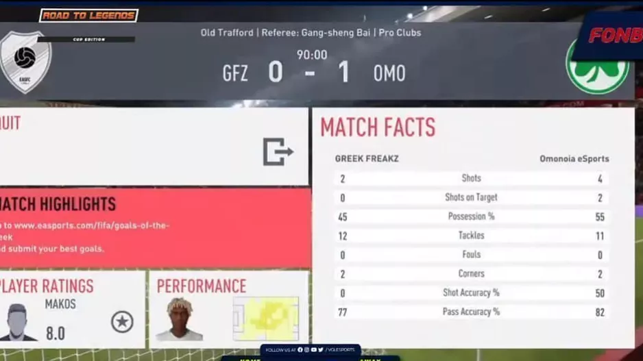 eSports Ομόνοια/Τελικό και βλέπει... νταμπλ