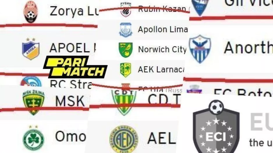 Που κατατάσσονται οι ομάδες μας… 