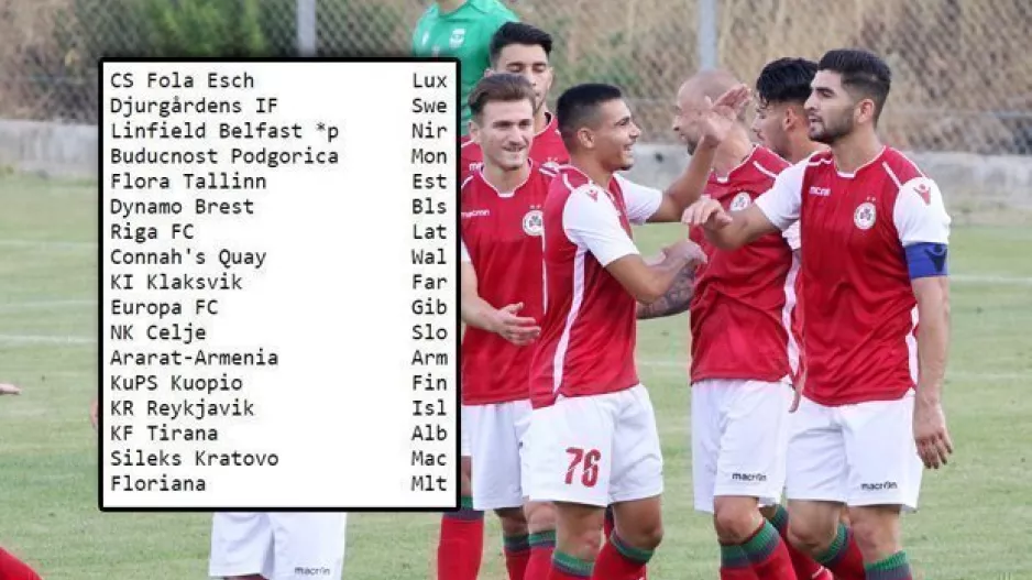 Ομόνοια-Πρώτος προκριματικός/Κύπρο, εκτός, ουδέτερο...