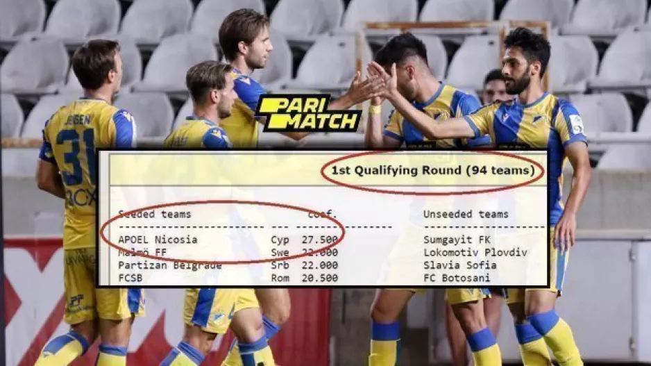 ΑΠΟΕΛ/Δυνατό σε όλους τους γύρους