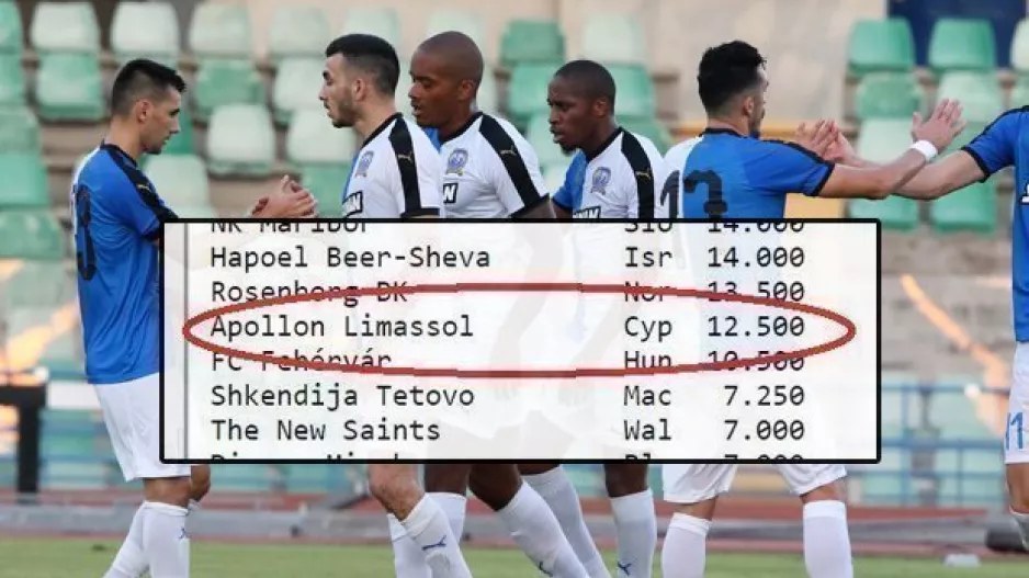 ΑΠΟΛΛΩΝ/Τα δεδομένα για την Ευρωπαϊκή μάχη