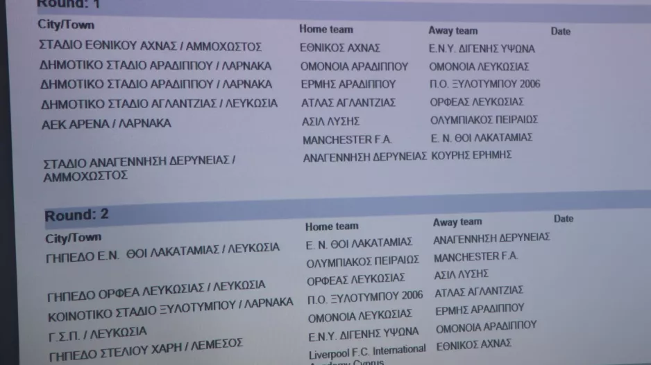 Οι δύο πρώτες αγωνιστικές/Κ15 