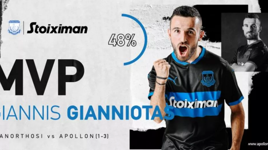 Γιαννιώτας ο MVP με Ανόρθωση