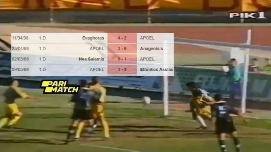 ΘΥΜΗΘΗΚΑΝ το εφιαλτικό 1997/98