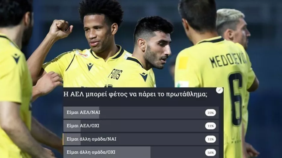 68% για... πρωτάθλημα οι ΑΕΛίστες/Αποτελέσματα με 3033 ψήφους