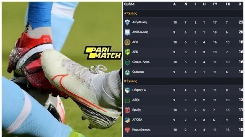 Εκεί μείναμε/ Έτσι... συνεχίζουμε 