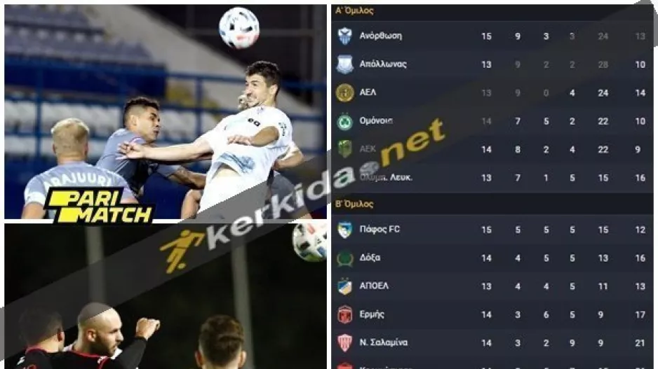 Τα ΔΕΔΟΜΕΝΑ στην κορυφή/ Βαθμολογία - Πρόγραμμα