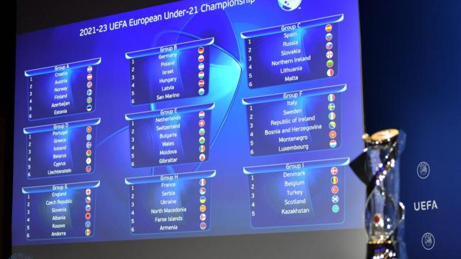Εθνική Ελπίδων/ Οι αντίπαλοι στο UEFA U21 