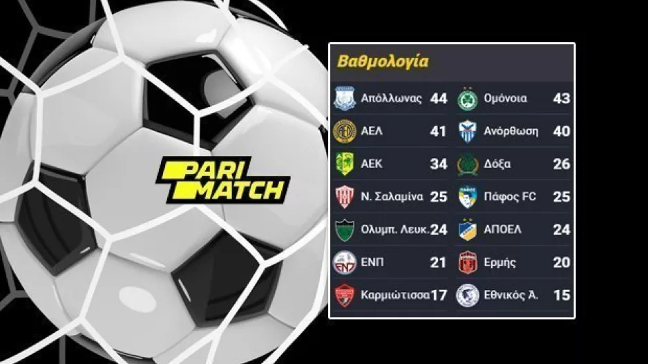 ΠΡΟΓΡΑΜΜΑ/Όλα τα παιχνίδια ανάμεσα στους "BIG-6" στην κανονική διάρκεια