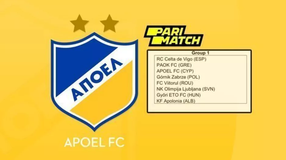 ΑΙΤΗΜΑ ΑΠΟΕΛ (Η προκλήρωση στο UEFA Youth League)