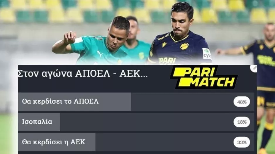 ΑΠΟΕΛ-ΑΕΚ/Ποιός θα κερδίσει; (Δείγμα 2000+) 