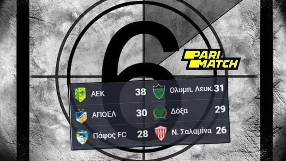 Πέντε παιχνίδια κρίνουν την 6η θέση - Ποιος παίζει με ποιο