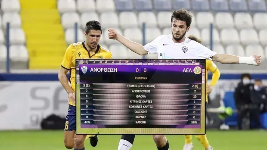 ΑΝΟ - ΑΕΛ/Τα στατιστικά του ημιχρόνου
