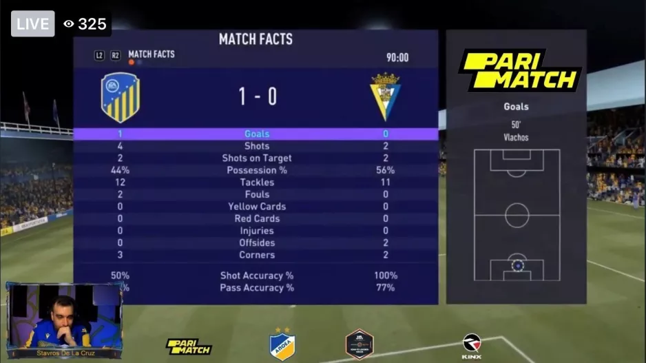 Πήρε το VPL Super Cup το ΑΠΟΕΛ 