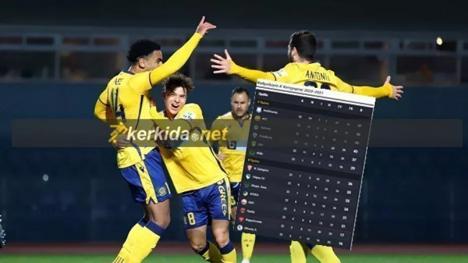 Κομπλέ... βαθμολογία: Στο -2 η ΑΕΛ, "φωτιά" ο τίτλος! 