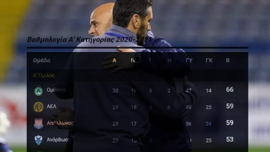 Αναμένουμε ματσάρα… 