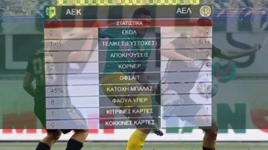 ΑΕΚ-ΑΕΛ: Οι αριθμοί του πρώτου ημιχρόνου
