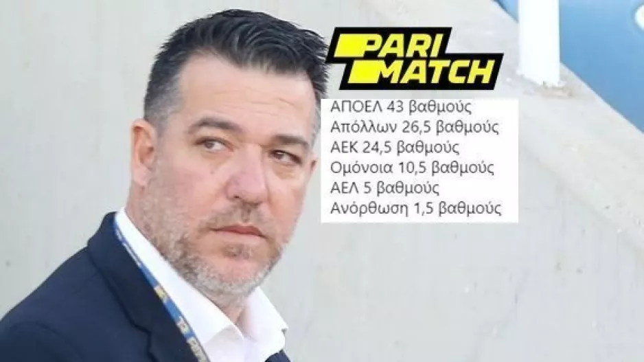 Νεκτάριος/Αυτοί είναι οι βαθμοί που χάρισαν οι ομάδες στην Κύπρο (ΑΠΟΕΛ με διαφορά)