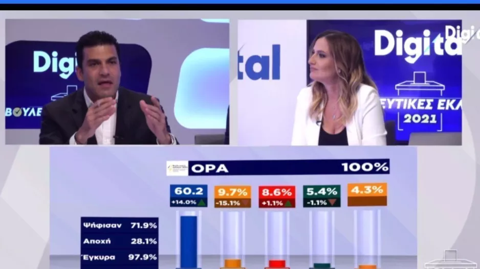 Οι Βουλευτικές στην Digital TV