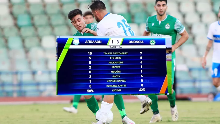 Ημίχρονο με 19 (!) τελικές!
