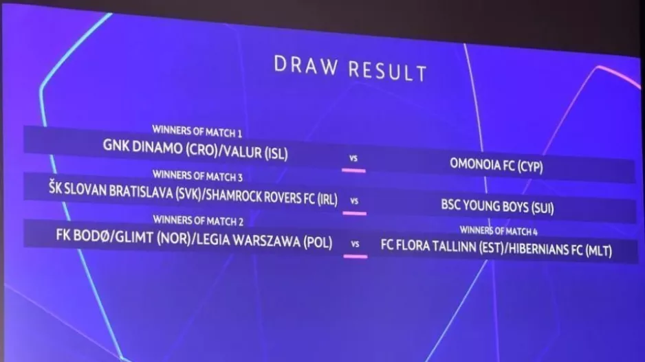 ΤΑ ΖΕΥΓΑΡΙΑ στον Β' Προκριματικό του Champions League