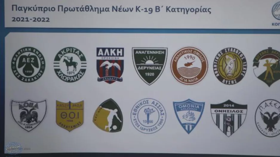 Πρωτάθλημα Νέων Β' Κατηγορίας (αναλυτικό πρόγραμμα)