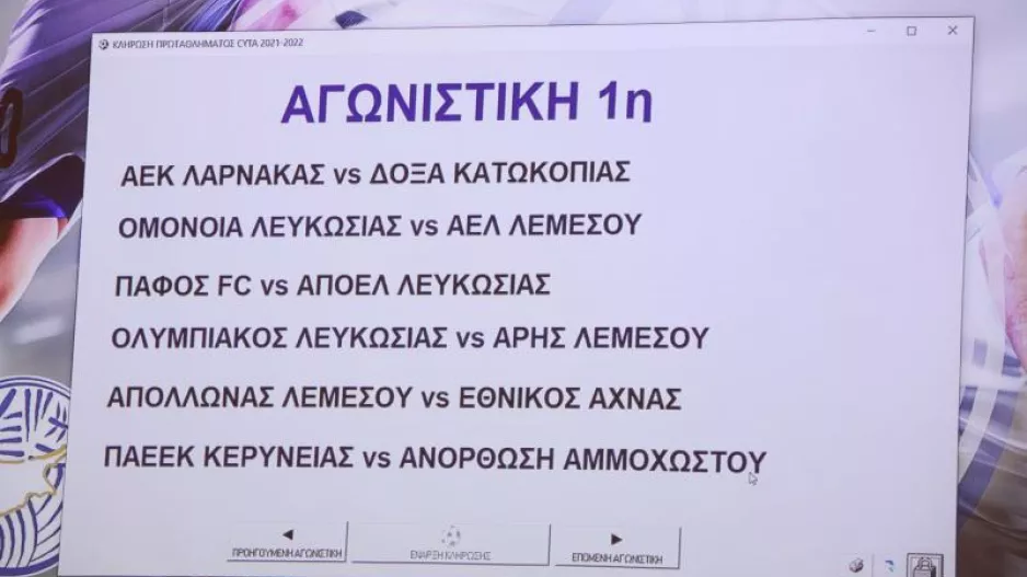 Ορίστηκε το πρόγραμμα της πρεμιέρας