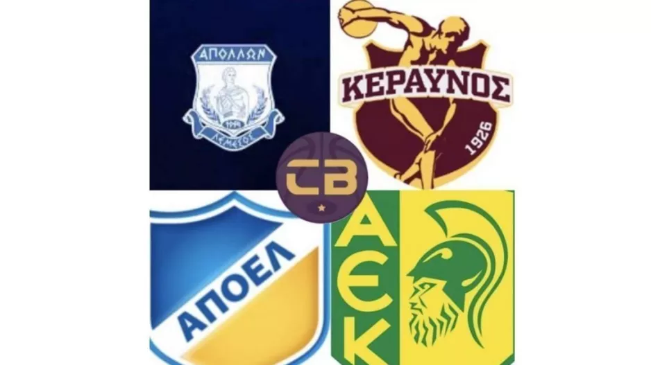 Oι CB Analytics – Part 1 (Ανάλυση ομάδων)
