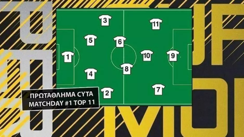 Η καλύτερη 11άδα και top photos της 1ης αγωνιστικής!
