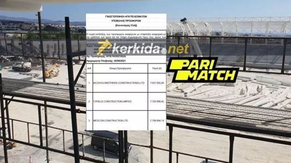 (Γήπεδο Λεμεσού) Αυτές είναι οι προσφορές για το οδικό δίκτυο